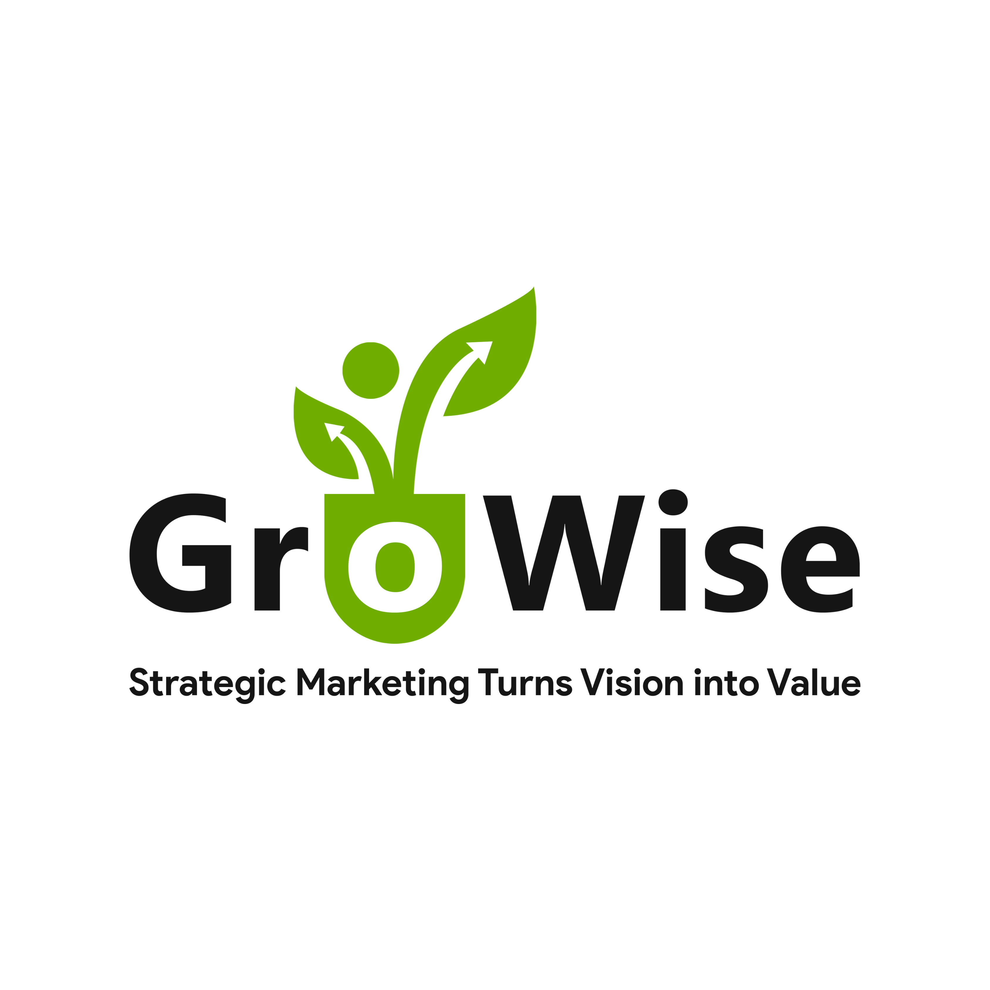 growise