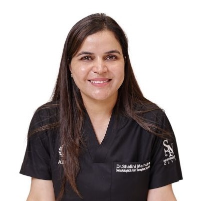 Dr. Shalini Malhotra