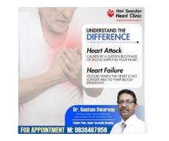 Harispandan Heart Care Clinic - 2