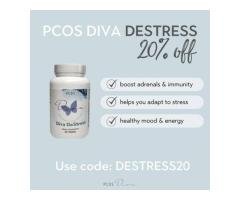 PCOS Medication in USA