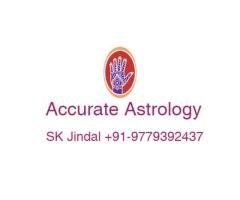 Divorce Solutions Astrologer in Indore