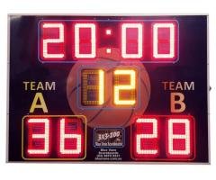 Basketball Scoreboards Keeping Every Game Clear and Exciting