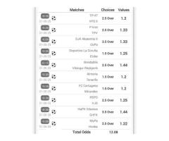 Sure odds for betting - 4