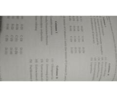 NCERT EXEMPLAR Class 12