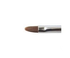 Perfect Precision with Kokoist Round Brush