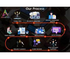 Appsinvo Top Meditation &amp Yoga App Development Company in India, USA &amp UK - 4