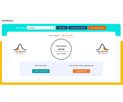 Free Business Valuation Calculator FundTQ - 5