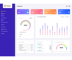 Contact Center Software &amp Vicidial Solutions KingAsterisk - 4
