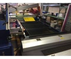 Screen Printing in Providence RI Custom Apparel, Signs, &amp Embroidery - 2