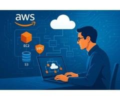 Elevate Your Agile Career with PSM 2 Certification