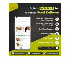 UberEats Clone App with AI Features for Modern Entrepreneurs SpotnEats