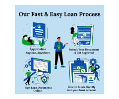 SwiftFinance Your Financial Solution Partner