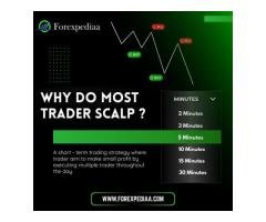 Why Many Traders Choose Scalping And How Forexpediaa Helps Them Win