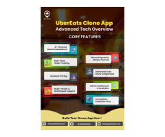 Reliable AI UberEats Clone Built with SpotnEats - 2
