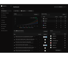 AI Backlink Monitor Tool