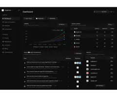 AI Backlink Monitor Tool