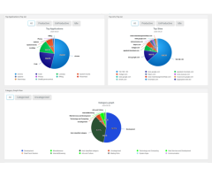 Automated Time Tracking Solutions to Streamline Your Business Operations