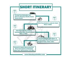 Kedarkantha trek Himalaya Shelter - 2