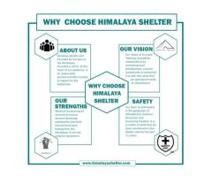 Kedarkantha trek Himalaya Shelter - 4