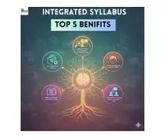 Integrated Syllabus in Education