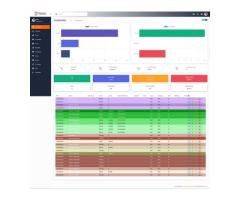 Expert VICIdial Installation, Setup & Optimization Tailored for Your Business - 2