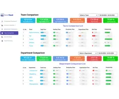 Best Employee Monitoring Software for   Features, Benefits & Pricing