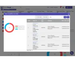 Automatic Time Tracking Software for PCs, Laptops &amp Remote Employees