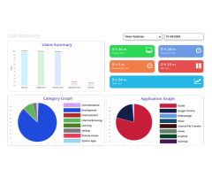 Productivity Tracking Software to Monitor Employee Work Efficiency