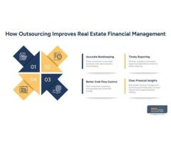 The Business Case to Outsource Real Estate Accounting in a Competitive Market