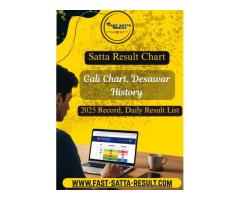 Fast Result Satta King Daily Updates, Charts and Winning Number Information - 5