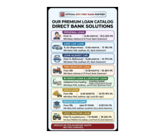 IDFC Bank Personal Loan 10.5% PA