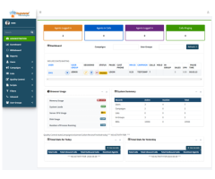Custom VICIdial Theme for Contact Centers Boost Agent Productivity - 2