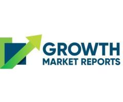 Hydraulic Cylinder Market Global Outlook, Growth Trends, and Industry Forecast