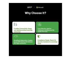 GCC High O365 F3 License at Just 5/User For Defense Contractors