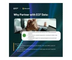 GCC High O365 F3 License at Just 5/User For Defense Contractors - 2