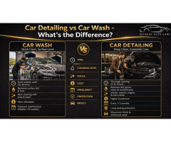 Doorstep Car Detailing Service in Brampton - 5