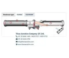 Fine bubble diffuser suppliers in India