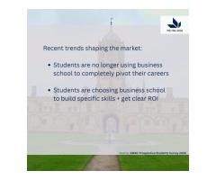 MBA Admissions Consulting Services - 4