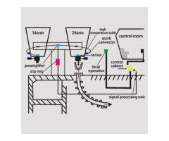 Ladle Slag Detection System (Electromagnetic)