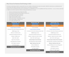 Best And Affordable Web Hosting - 5