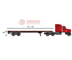 Flatbed shipping cost per mile