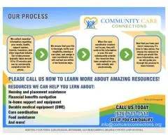 Housing programs for seniors - 5