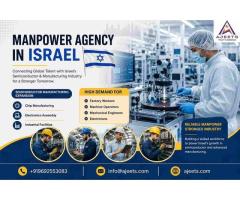Manpower Agency in Israel for Semiconductor Manufacturing