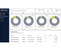 Smarter Charter Planning for Confident Aviation Teams