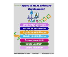 Trusted MLM Software Development Company in Delhi- Solutions
