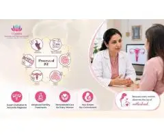 Explore the Best IVF Doctor in Bangalore at Tamara Hospital &amp IVF Centre