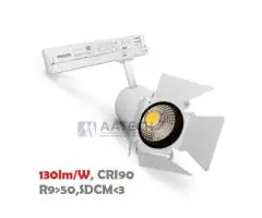 Adjustable Zoomable LED Track Light - 3