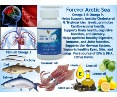 Organic products to normalize high blood pressure - 2