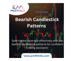 Strong Bearish Candlestick Patterns for Successful Trading in 2025