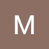 Mizzen Digital